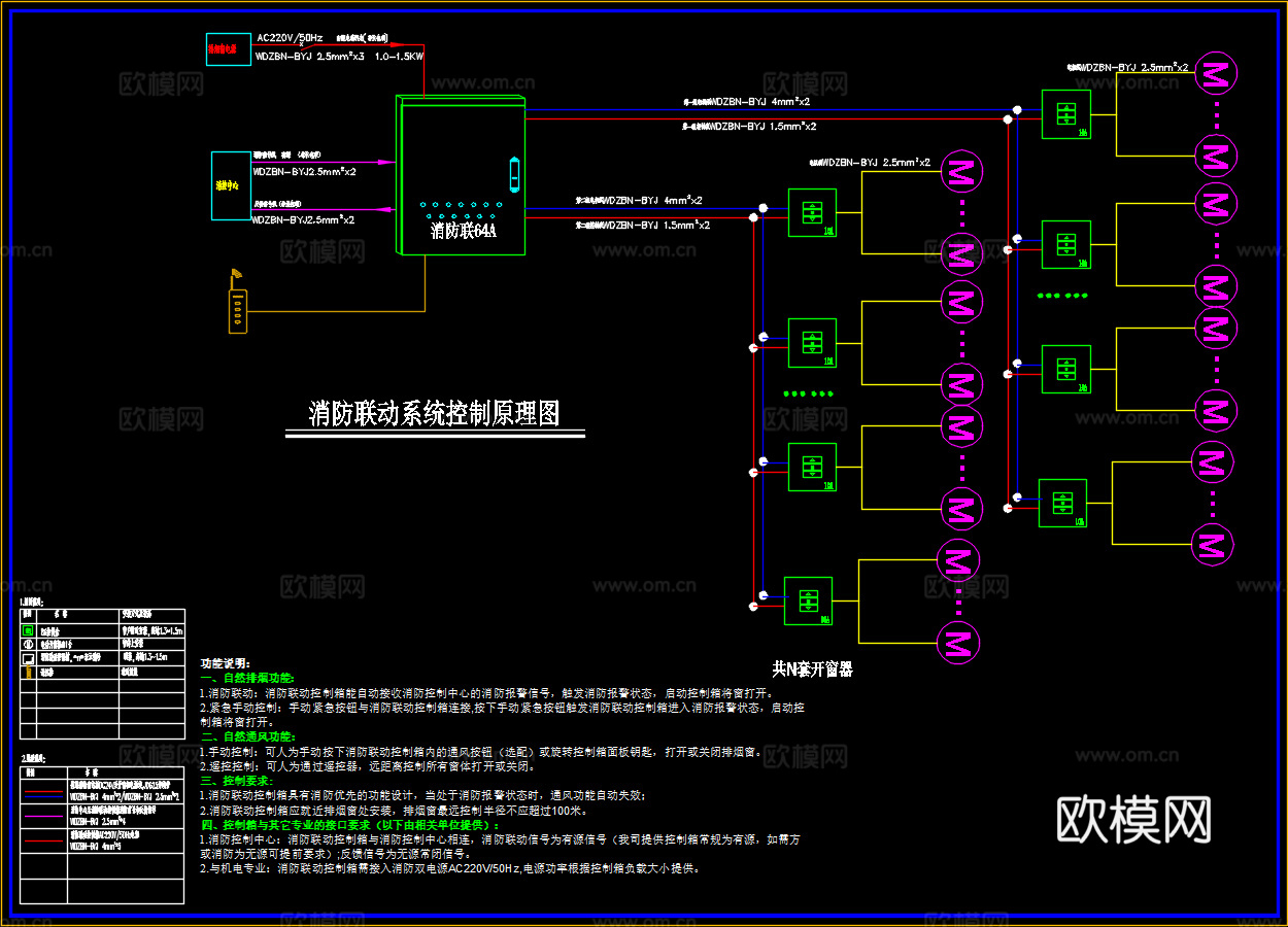 排烟窗消防联动系统控制原理图cad施工图