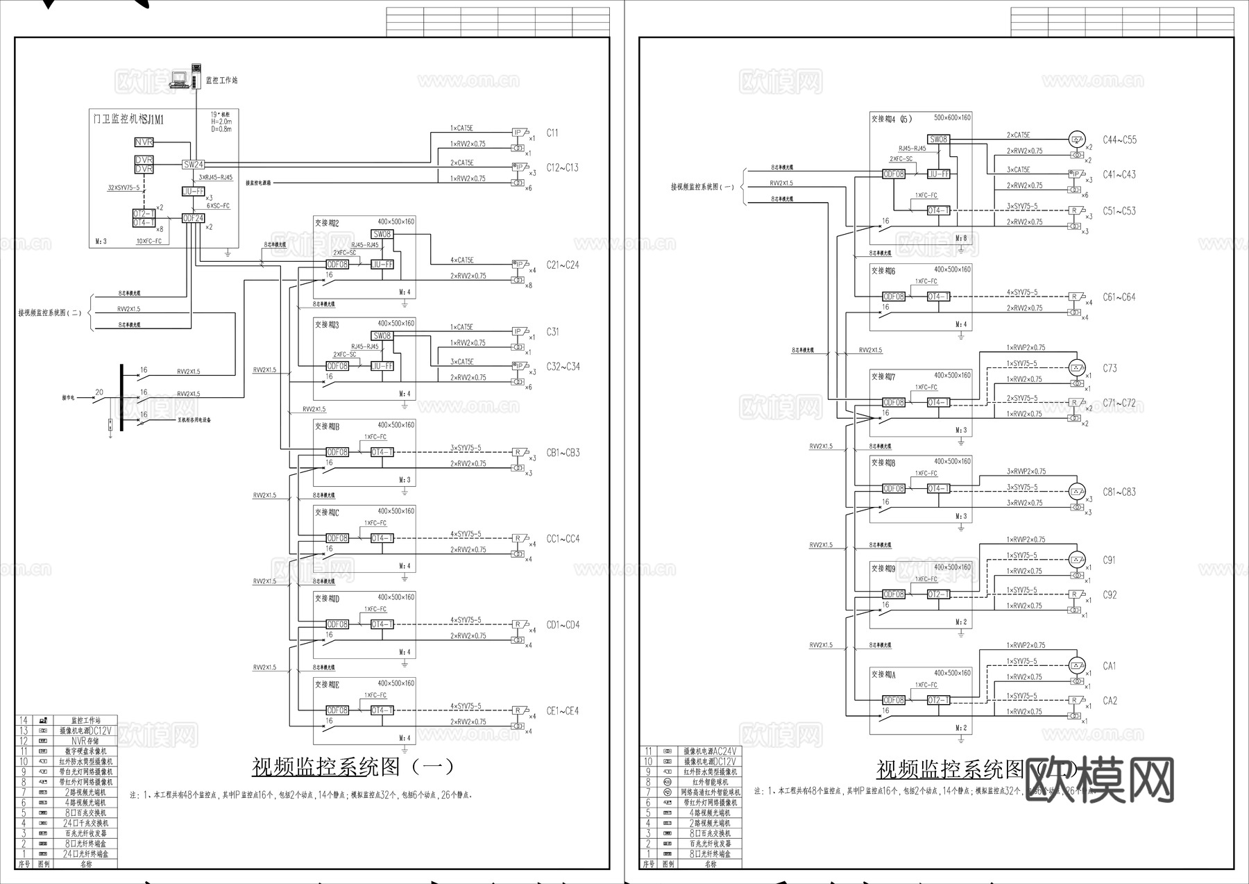 23套视频监控系统CAD图纸cad施工图