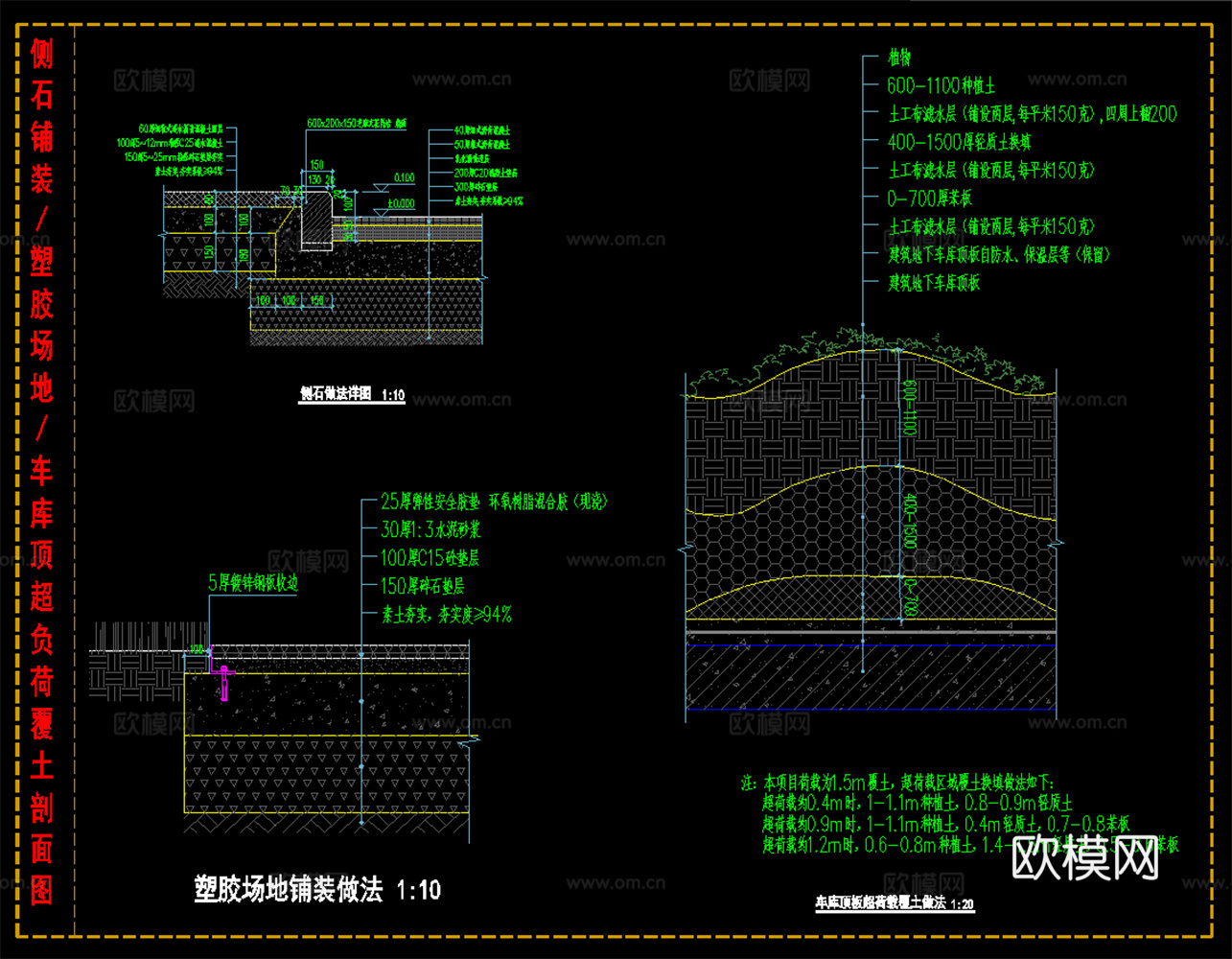 侧石铺装 塑胶场地铺装 车库顶板超荷载覆土做法剖面图cad施工图
