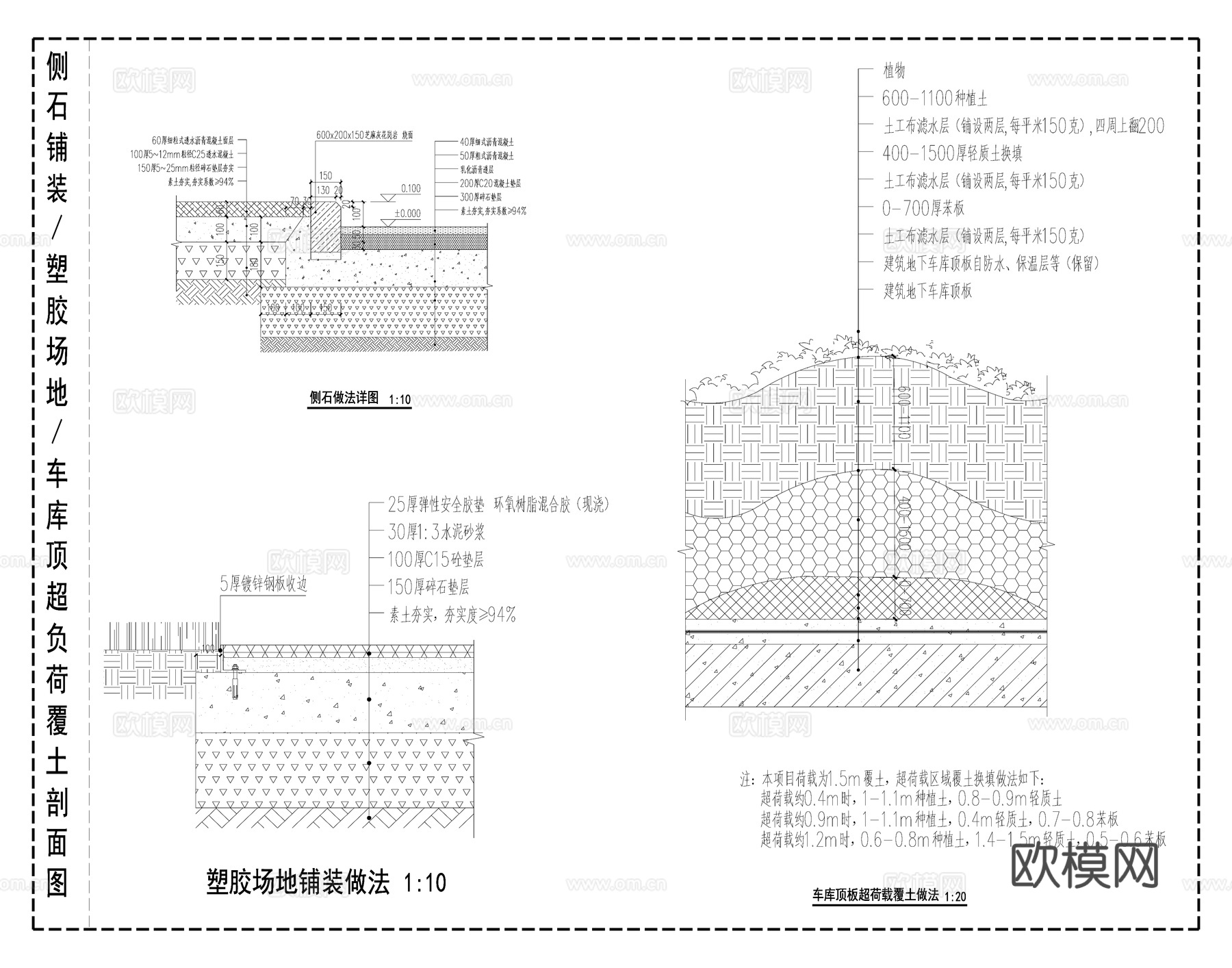侧石铺装 塑胶场地铺装 车库顶板超荷载覆土做法剖面图cad施工图