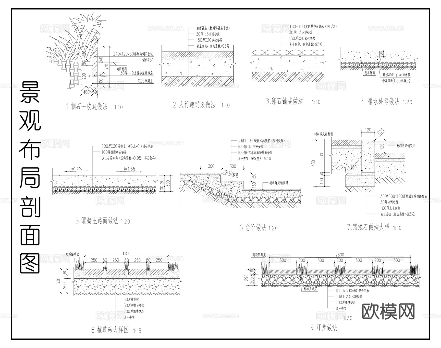 仙石收边 人行道铺装 汀步做法 排水处理 台阶做法 剖面图cad施工图