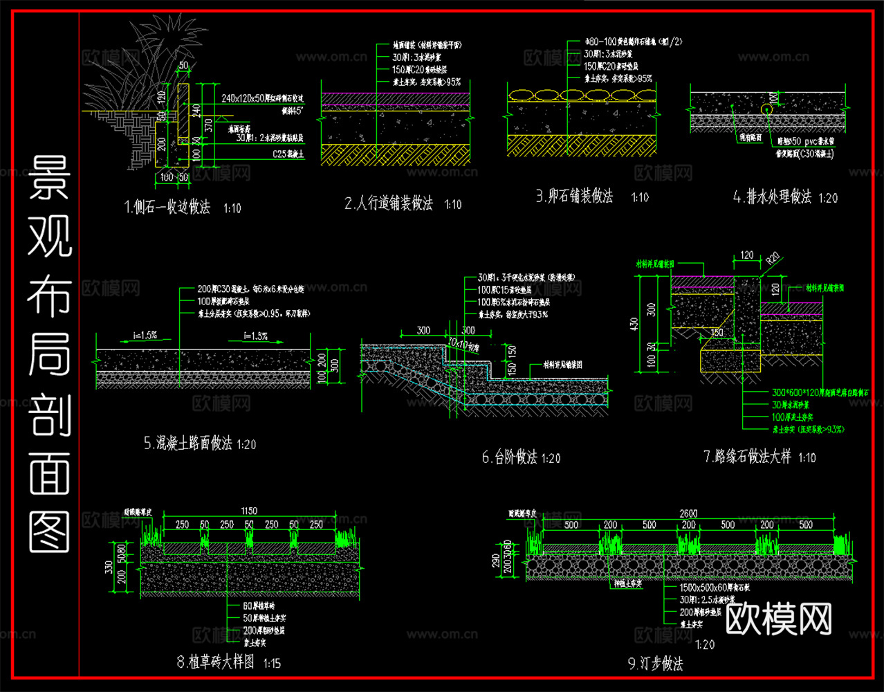 仙石收边 人行道铺装 汀步做法 排水处理 台阶做法 剖面图cad施工图