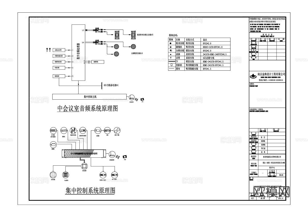 办公智能化施工图弱电施工图网络点位图cad施工图