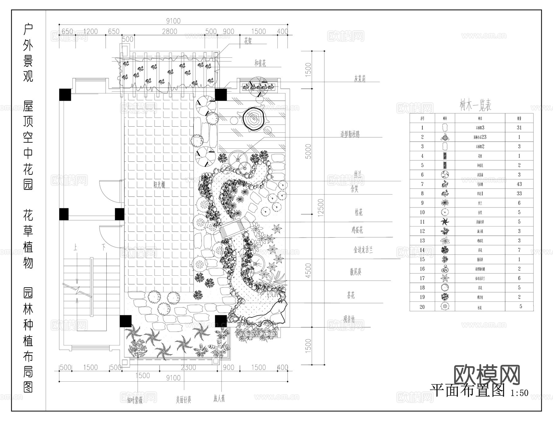 户外景观 花草植物 屋顶空中花园 园林种植布局图cad施工图