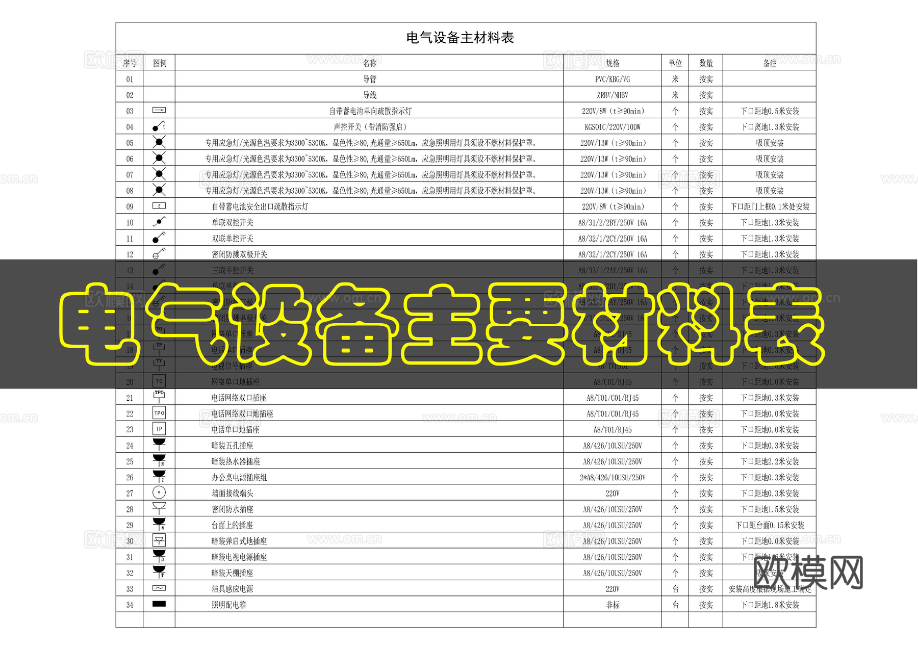 电气设备主材料表cad施工图