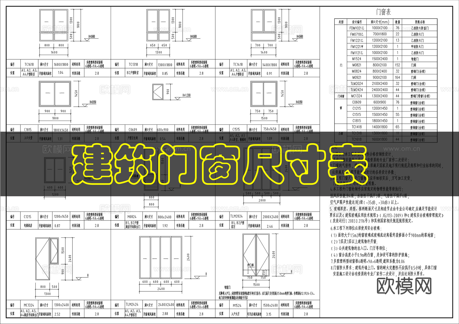 建筑门窗尺寸表cad施工图