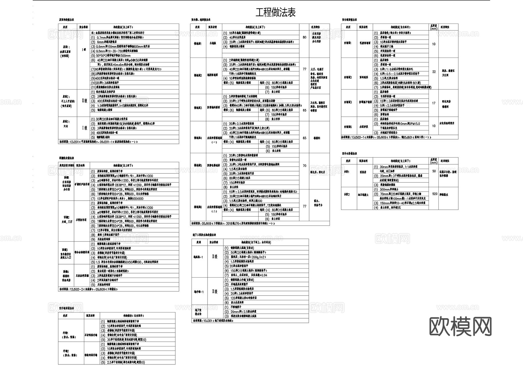 旅游建筑设计说明节能说明cad施工图cad施工图