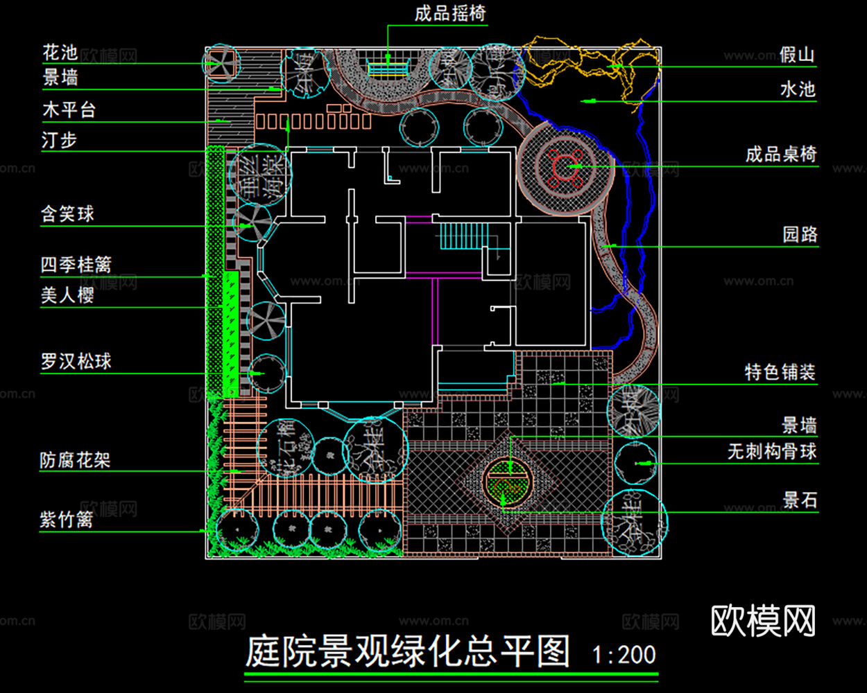 庭院 私家庭院 花园庭院 民宿庭院 别墅庭院 庭院露台cad施工图