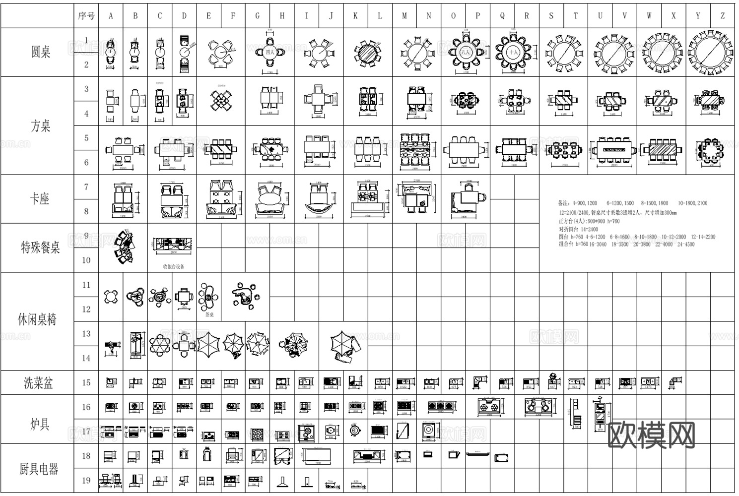 2026最新款设计师工装设计必备平面图库cad施工图