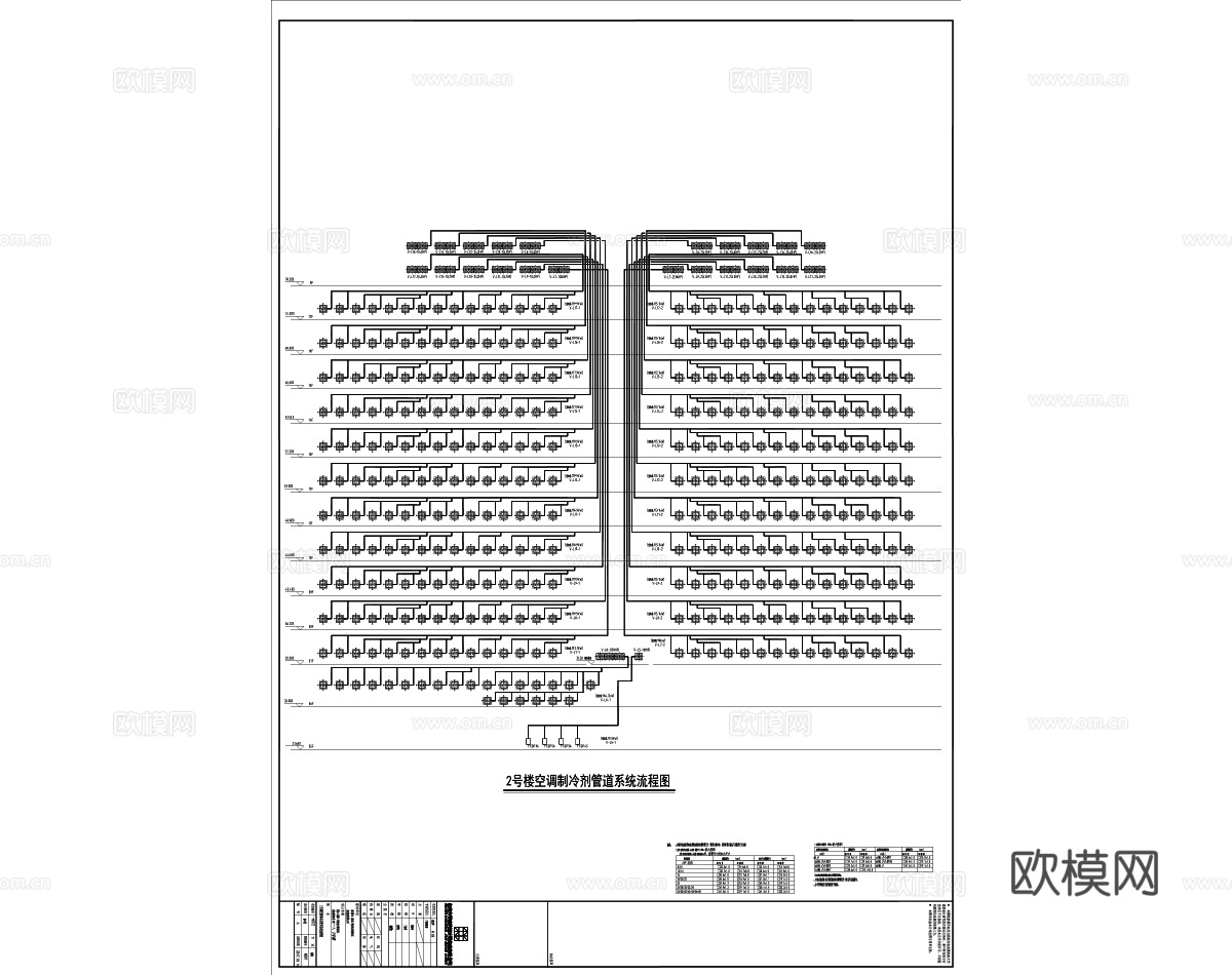 大型办公建筑暖通设计施工图防排烟施工图新风施工图cad施工图