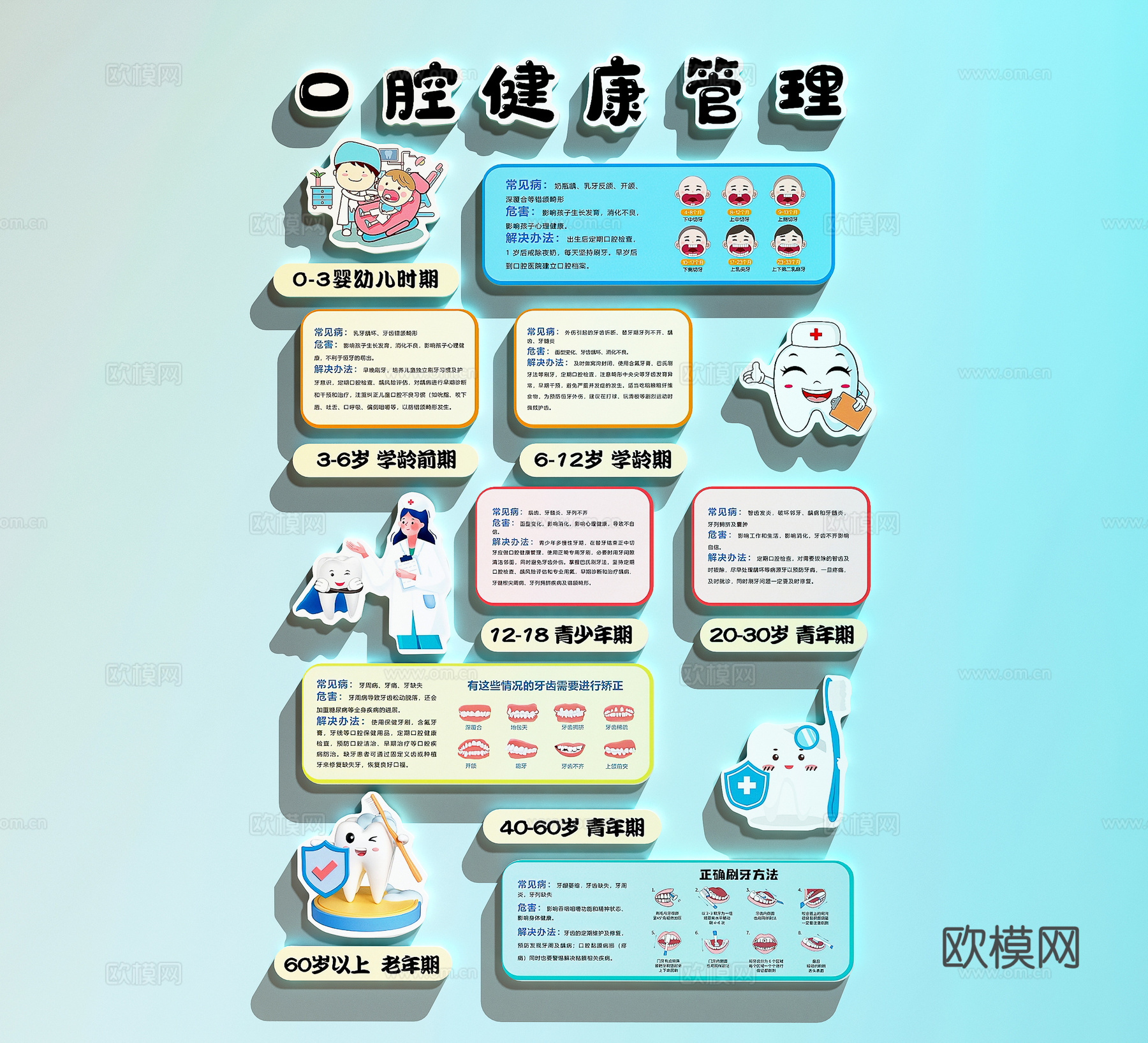 口腔文化墙   口腔装饰画   牙科装饰画3d模型下载