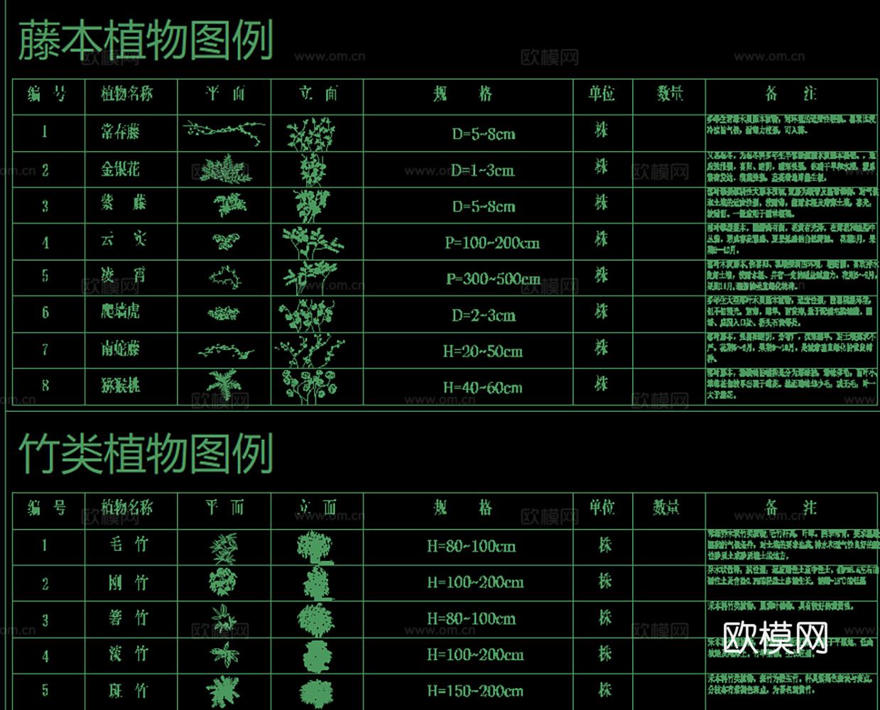 2026园林庭院植物CAD平立面图库大全cad施工图