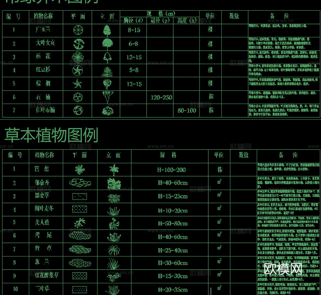 2026园林庭院植物CAD平立面图库大全cad施工图