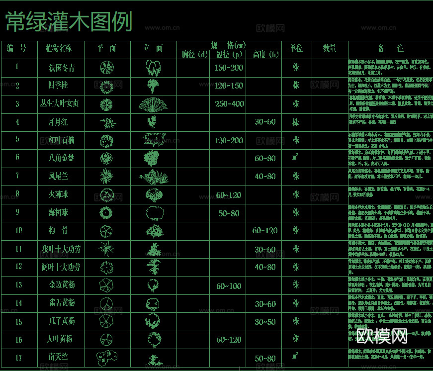 2026园林庭院植物CAD平立面图库大全cad施工图