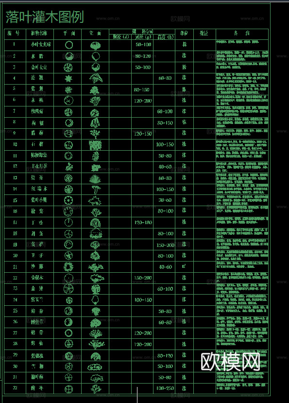 2026园林庭院植物CAD平立面图库大全cad施工图