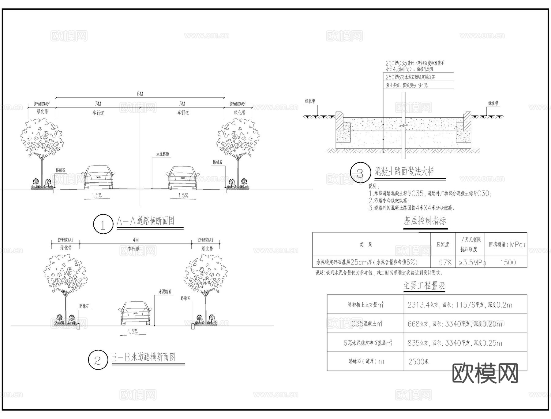 道路横断面CAD施工图cad施工图下载（渲染图4）