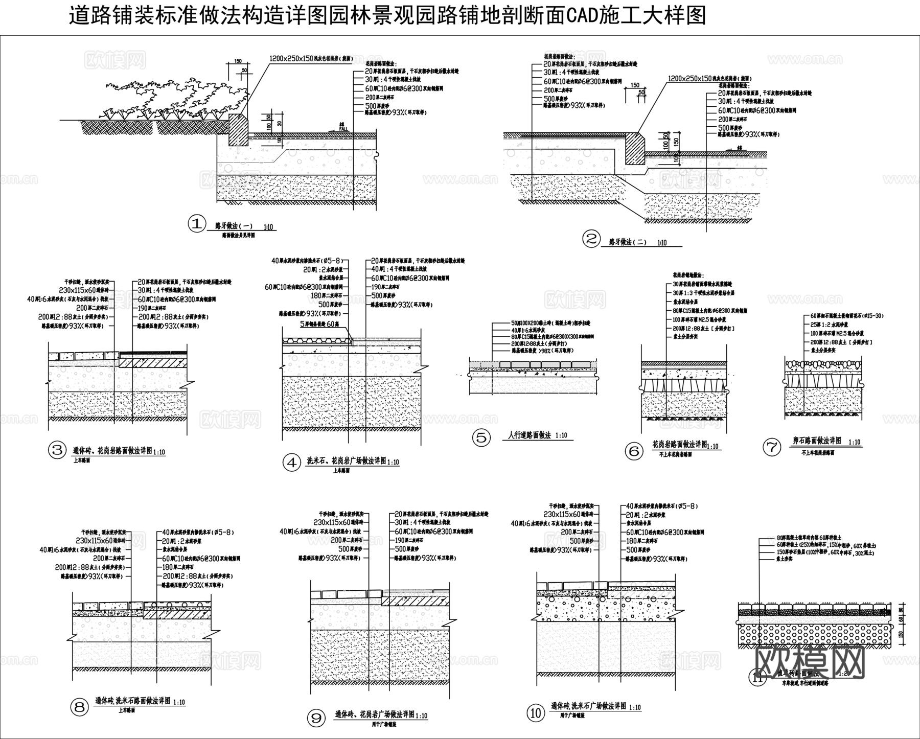 园林景观园路铺地剖断面CAD施工大样图cad施工图