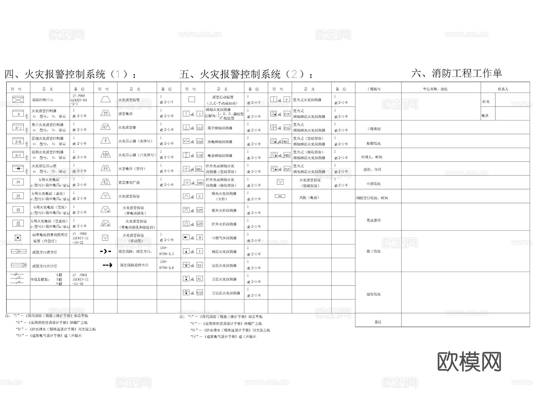 消防图例安全标志疏散图cad施工图