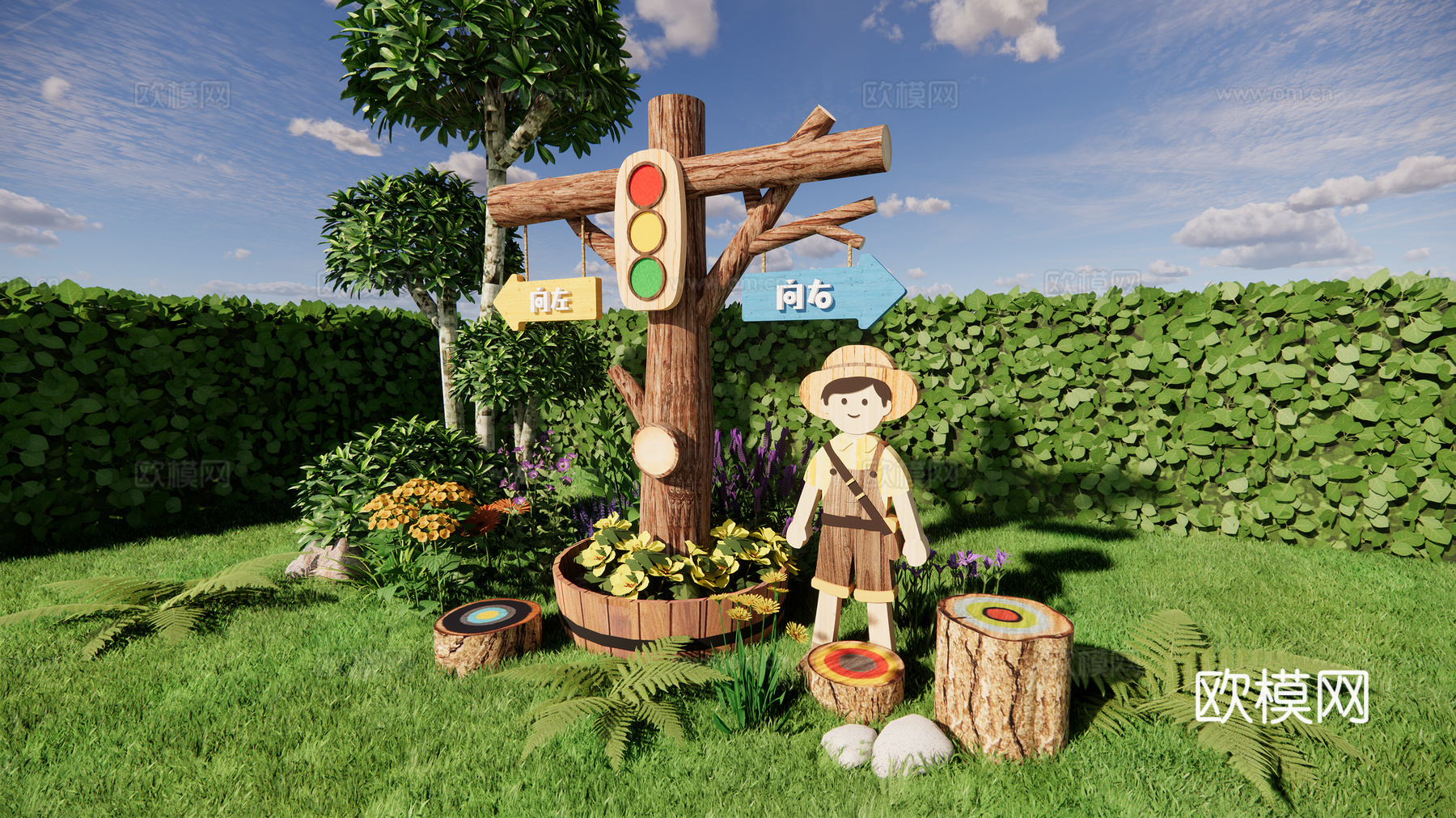 导视设计 公园导视  幼儿园导视  幼儿园区域导视su模型