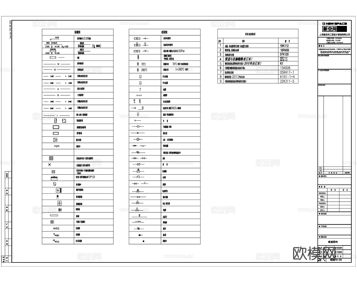 厂房办公楼室内暖通防排烟设计施工图全套cad施工图