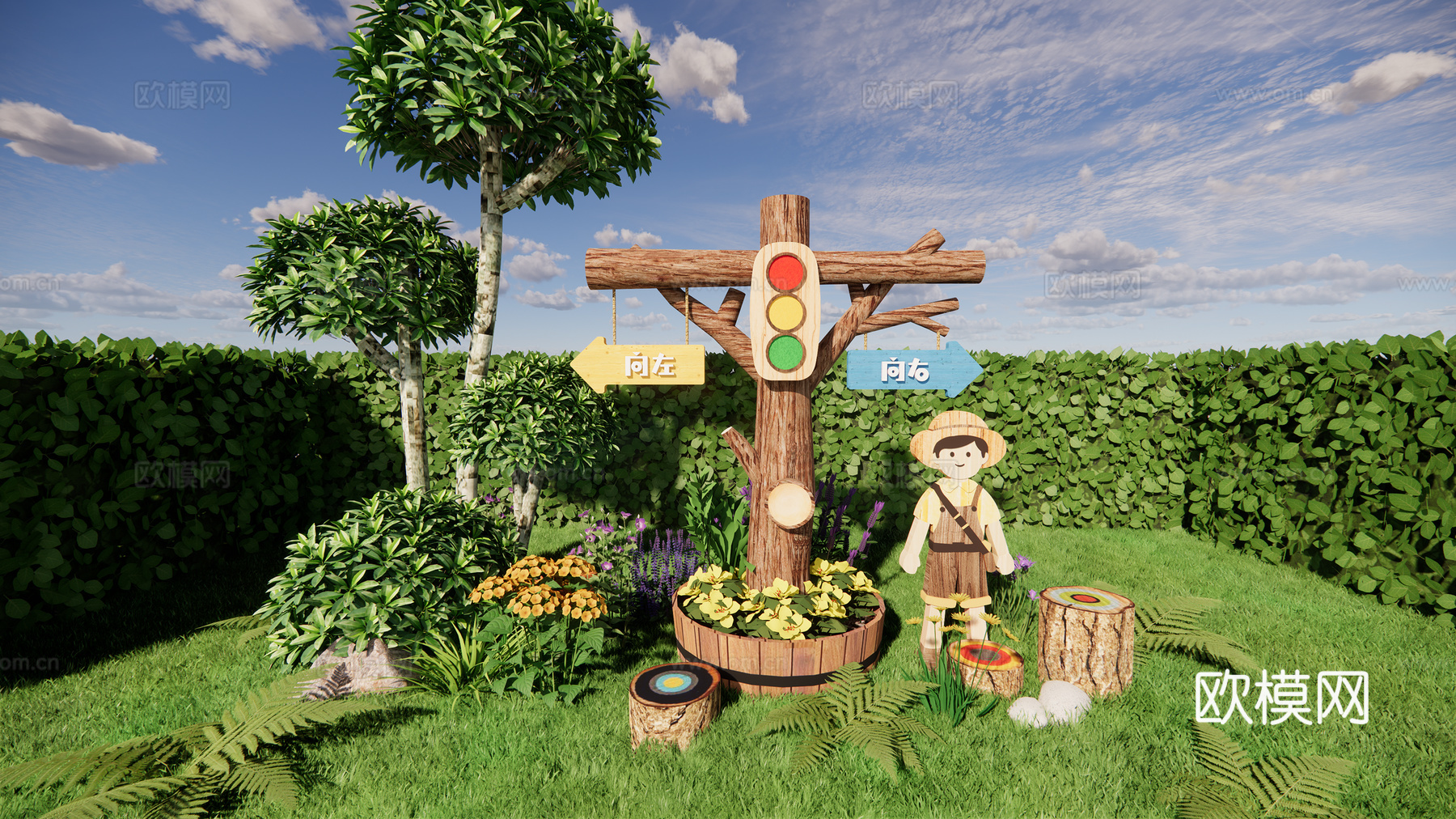 导视设计 公园导视  幼儿园导视  幼儿园区域导视su模型