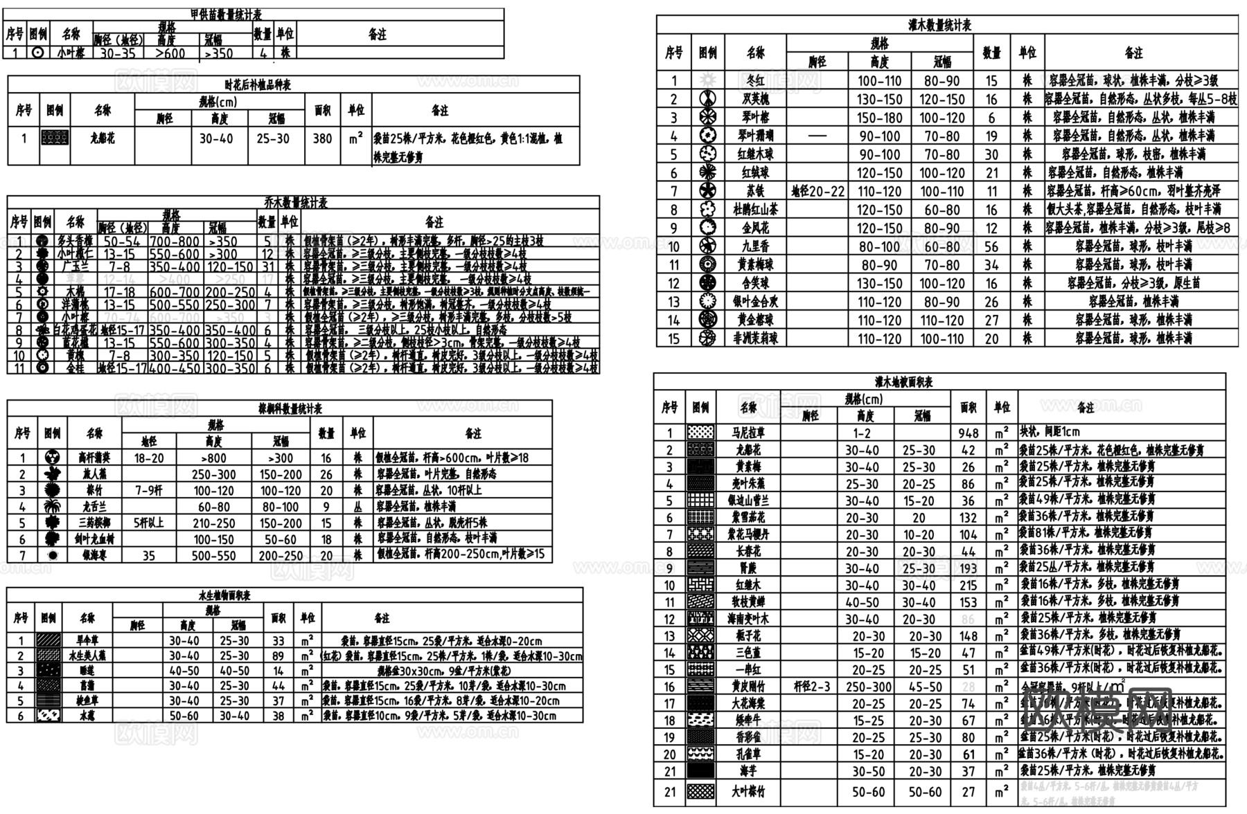 公园景观CAD平面布局图cad施工图