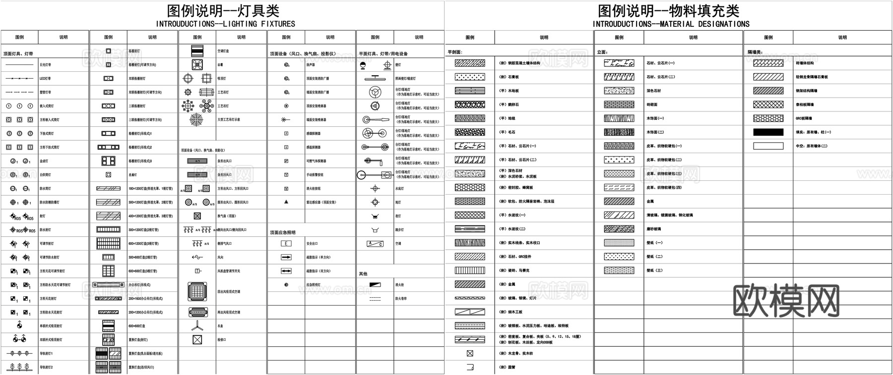 图标图例说明符号中英文名物料填充制图设计素材CAD图库cad施工图