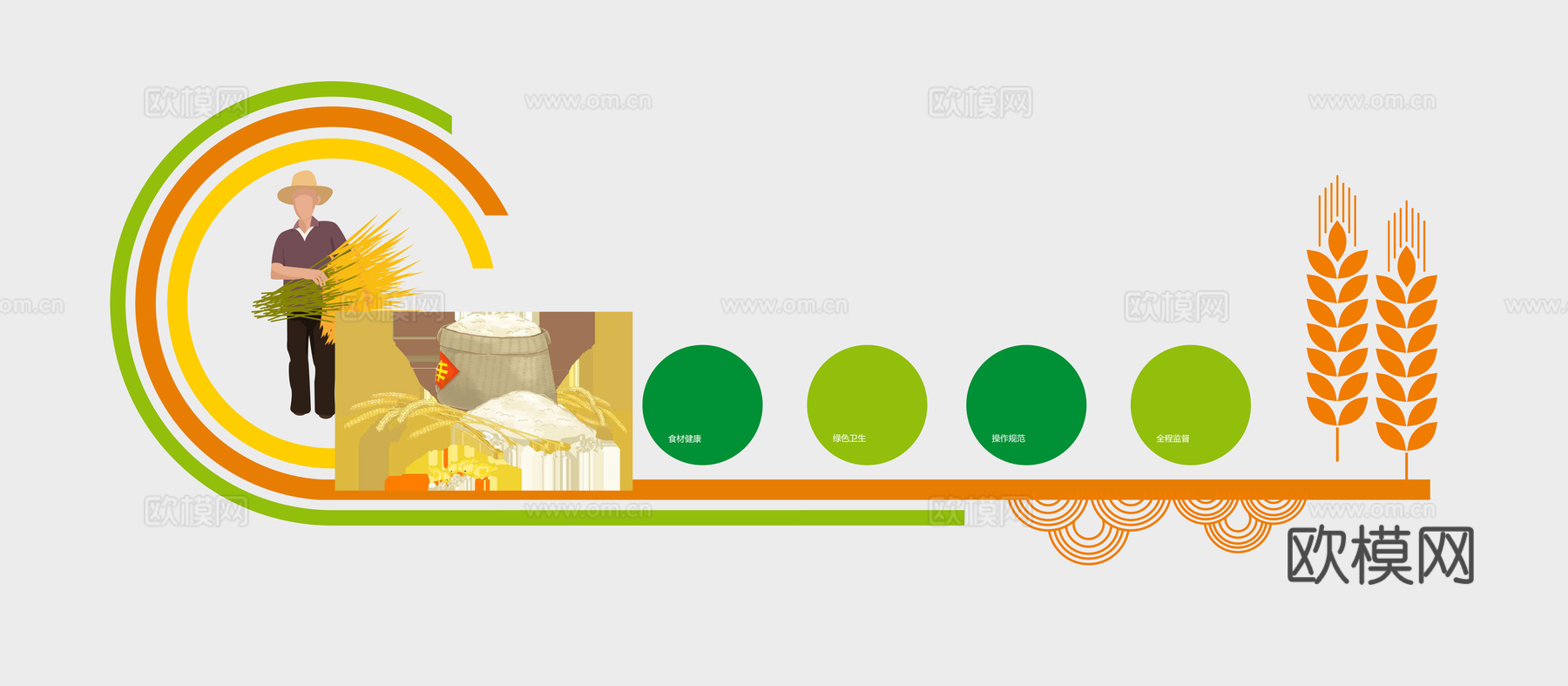 食品安全宣传文化墙31下载