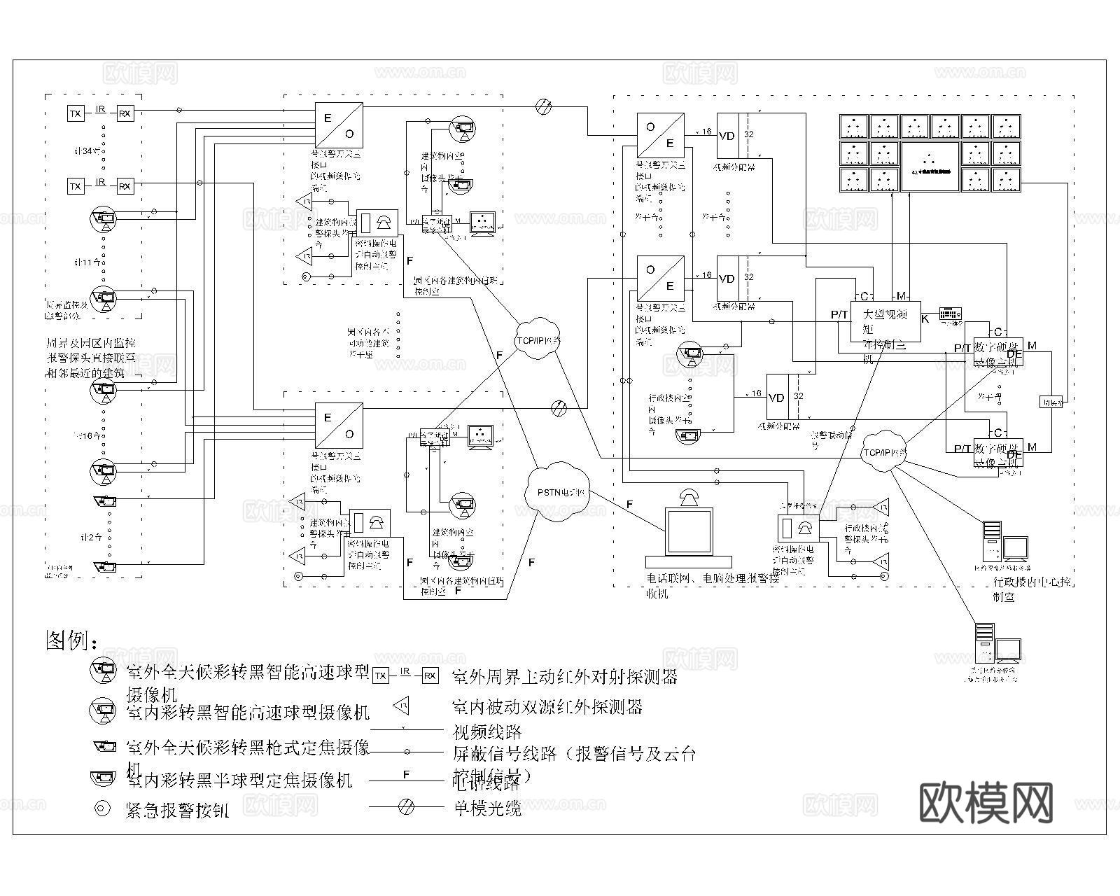 道闸车检器抓拍机 监控系统CAD 校园视频监控拓扑图cad施工图