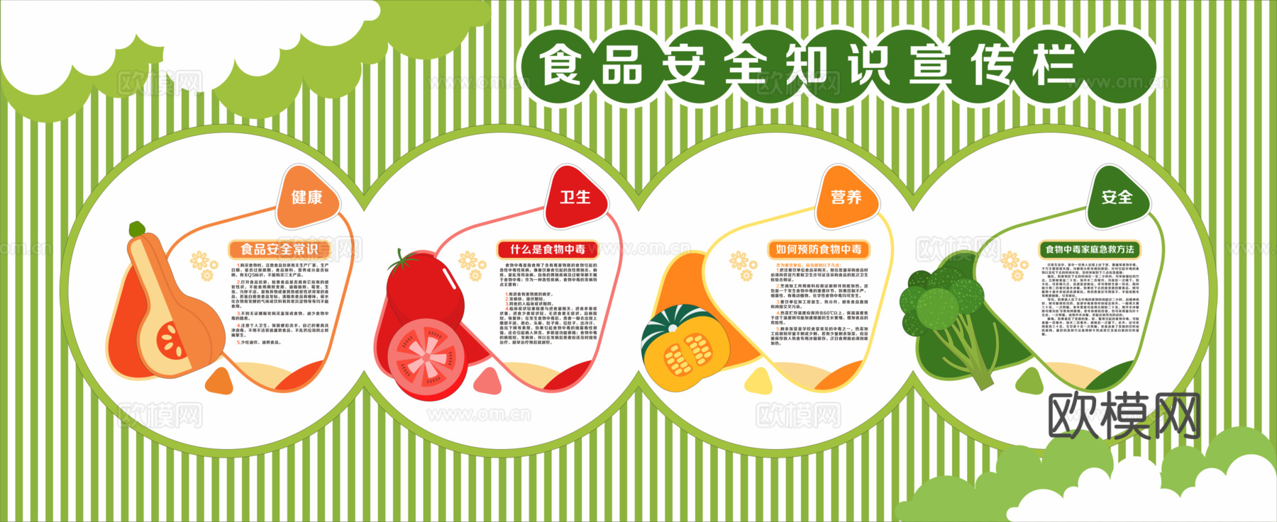 食品安全宣传文化墙59下载