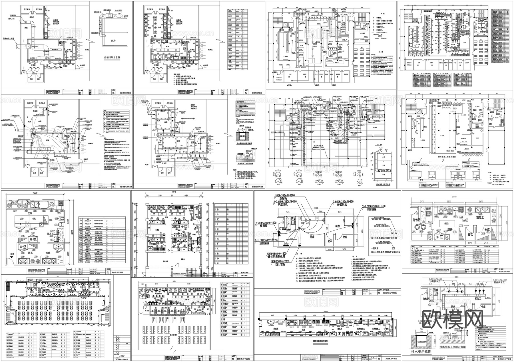 餐厅厨房设备食堂布局餐饮后厨设备酒店餐饮餐厅厨房设施CAD图cad施工图
