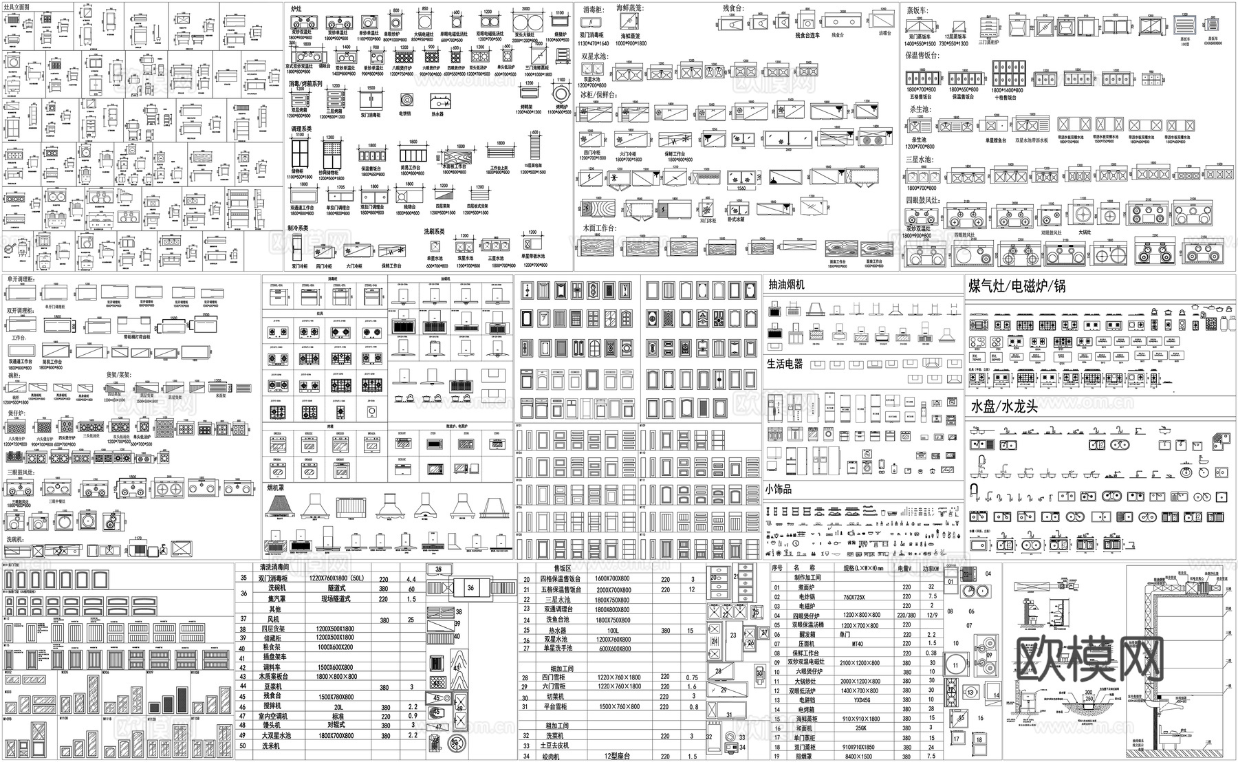 厨房设备排烟管道灶台油烟机消毒柜烤箱蒸饭车汤炉电磁炉CAD图cad施工图