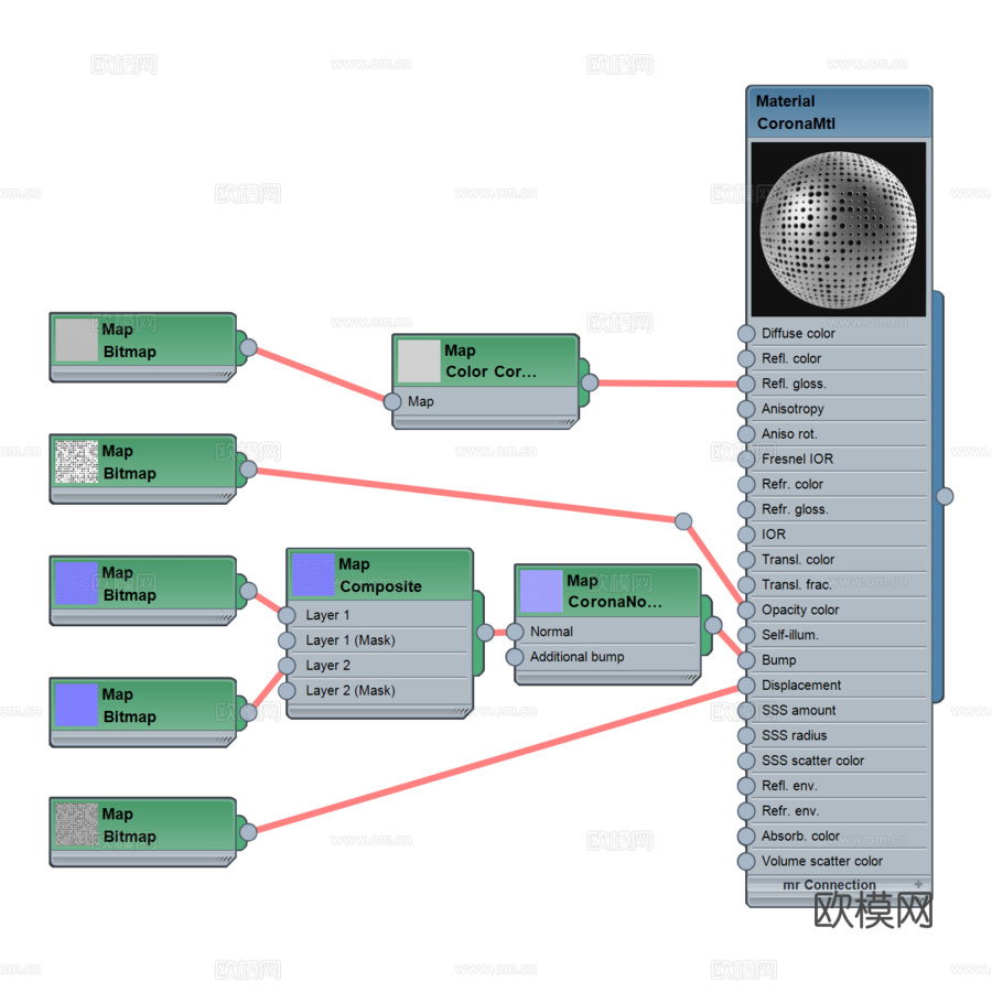 金属冲孔套装0503d模型下载（渲染图7）