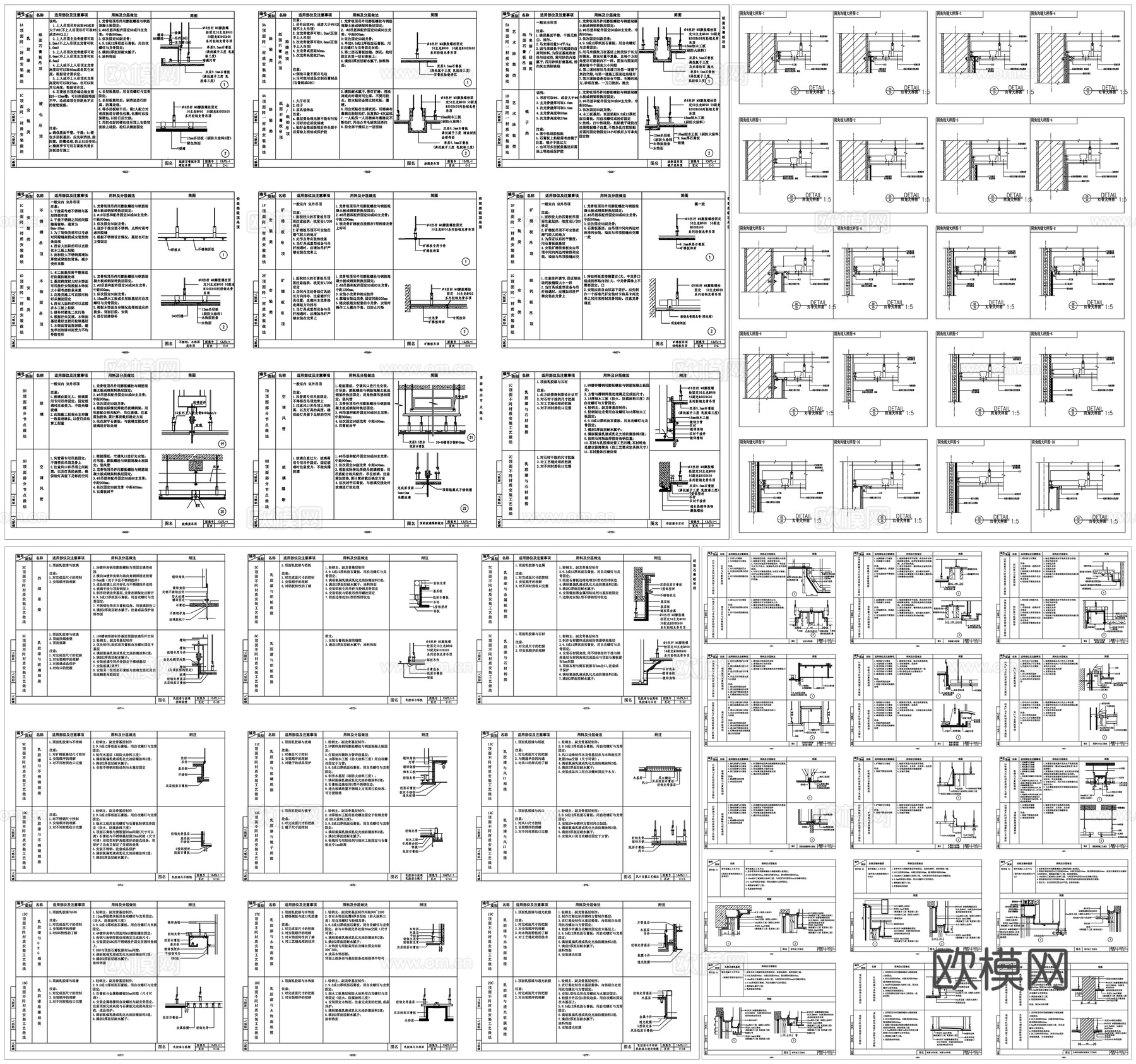 顶面详图灯带大样天花剖面吊顶大样素材CAD图库家装工装图库cad施工图