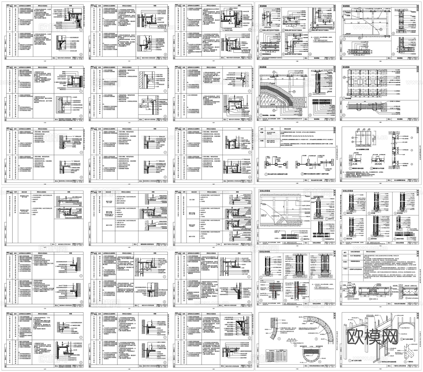 轻钢龙骨隔墙门窗钢架隔墙砌块隔墙天花饰面工艺大样素材CAD图cad施工图