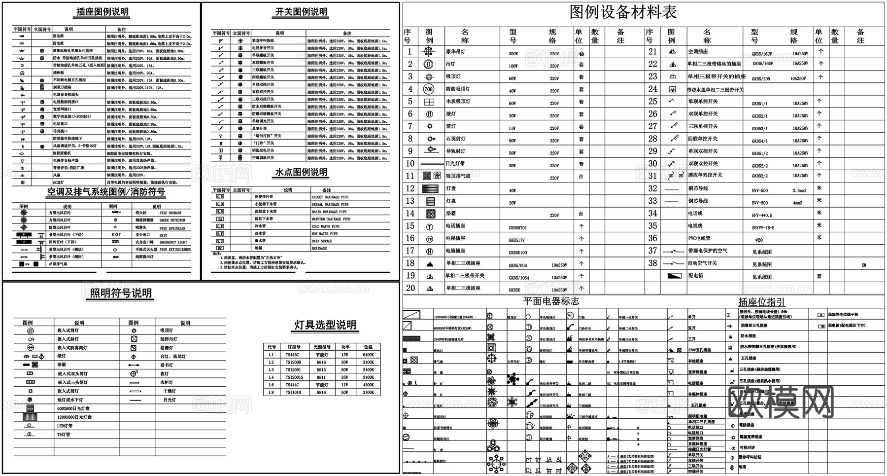 电器插座图例开关图例空调排气消防图例灯具照明图例素材CAD图cad施工图