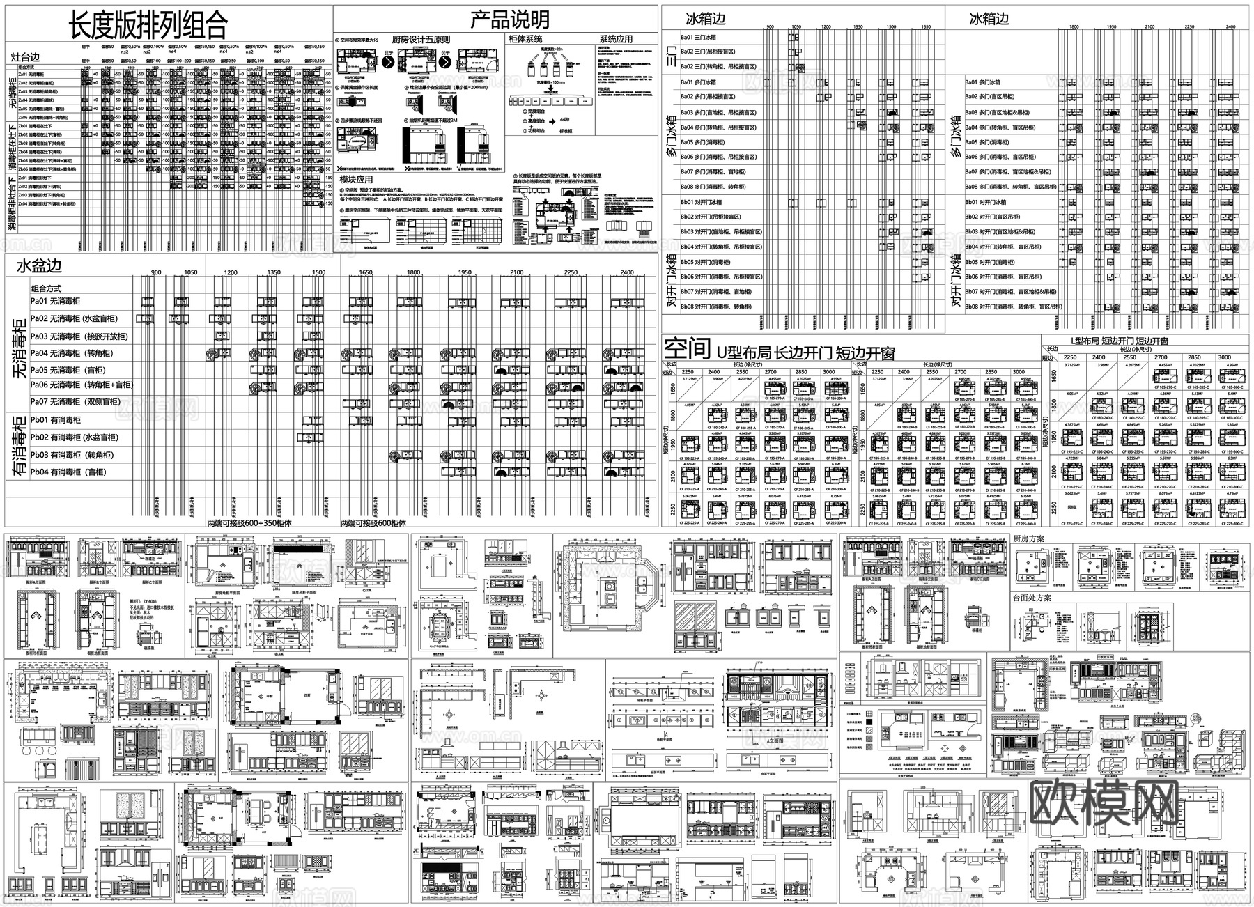 厨房布局橱柜标准图橱柜平面立面橱柜柜体结构图素材CAD图库cad施工图
