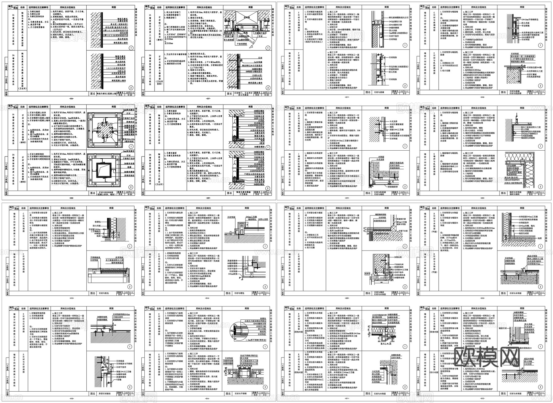 墙面石材做法干挂石材大样图素材CAD图库cad施工图
