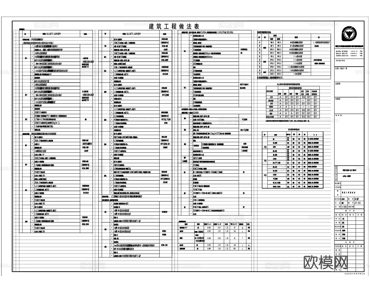 商业综合体加步行街建筑施工图cad施工图