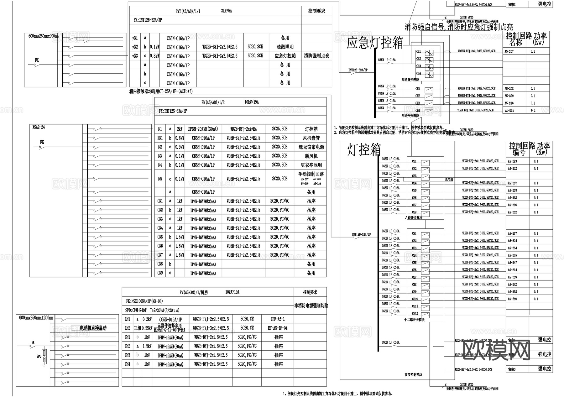 酒店首层电气图插座动力平面图配电箱后勤区客房 系统图CADcad施工图下载（渲染图6）