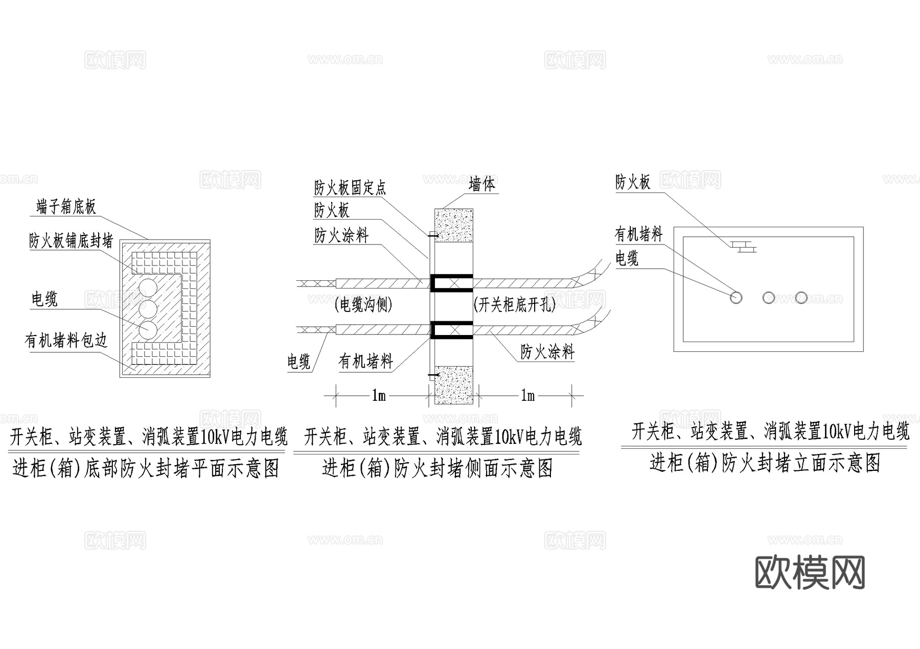 防火封堵做法 电力电缆进柜箱 电缆沟穿墙孔洞 阻火墙 CADcad施工图下载（渲染图4）