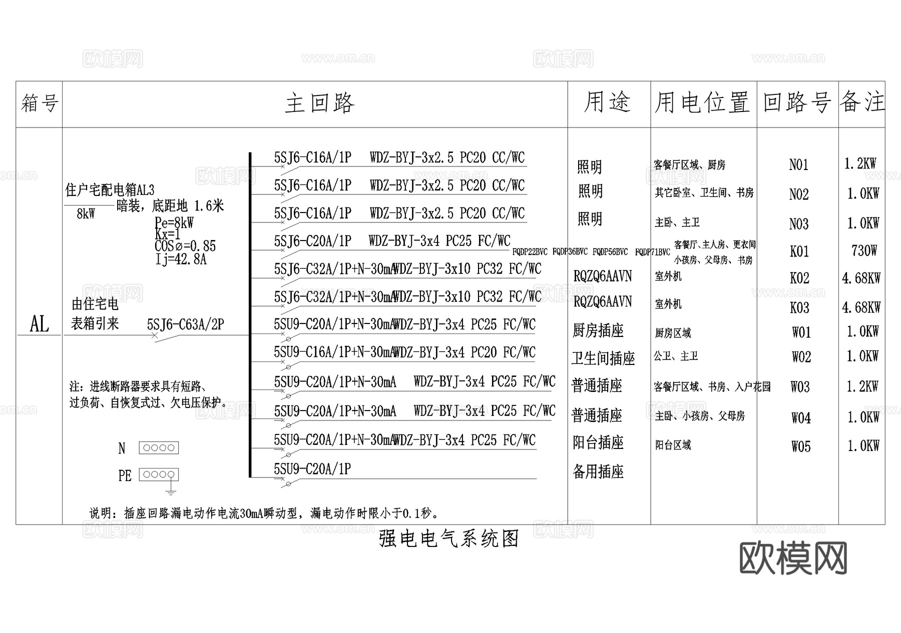 住宅家装电路图弱电图强电图系统图照明灯具插座空调平面图cad施工图下载（渲染图8）