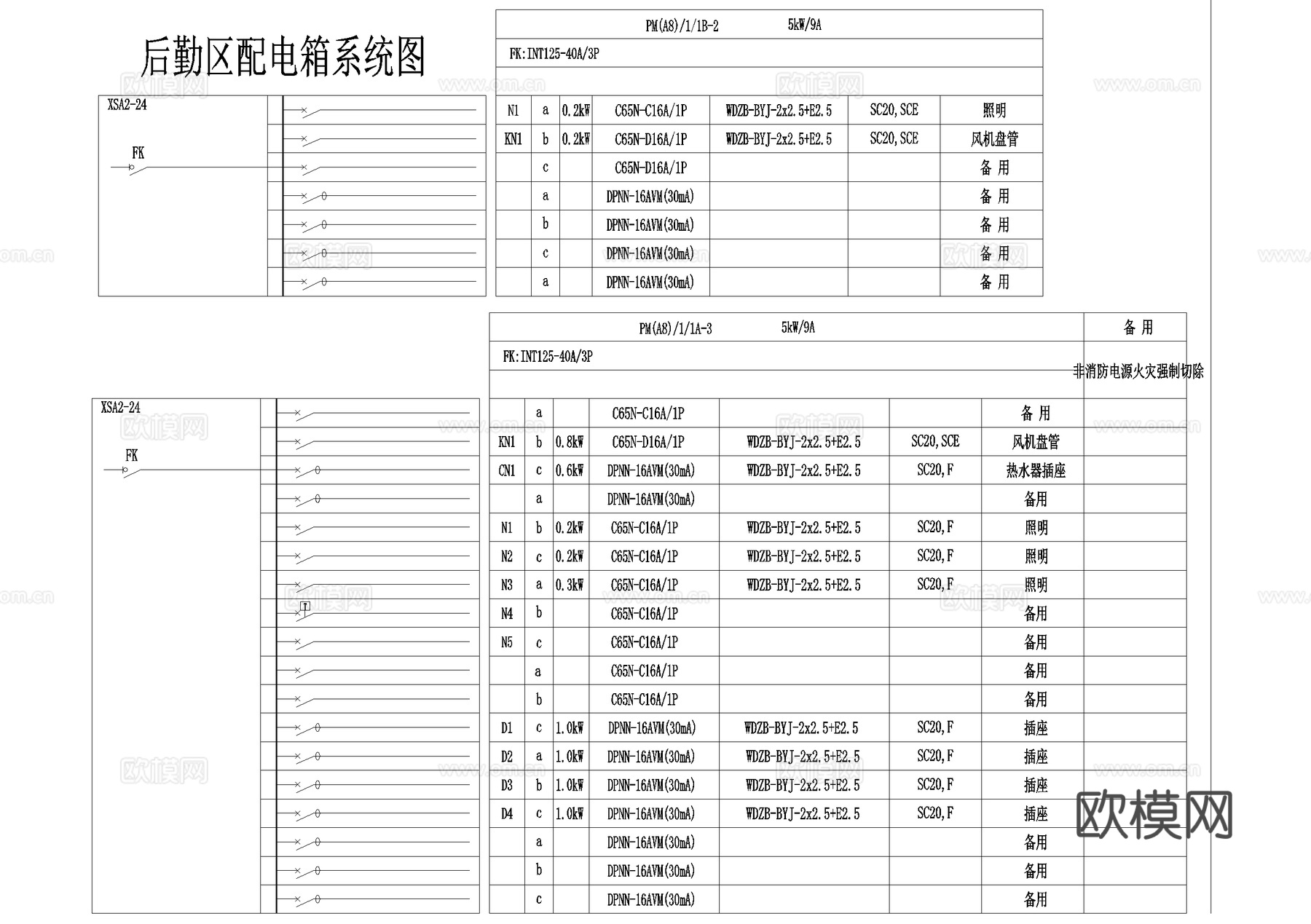 酒店首层电气图插座动力平面图配电箱后勤区客房 系统图CADcad施工图下载（渲染图7）