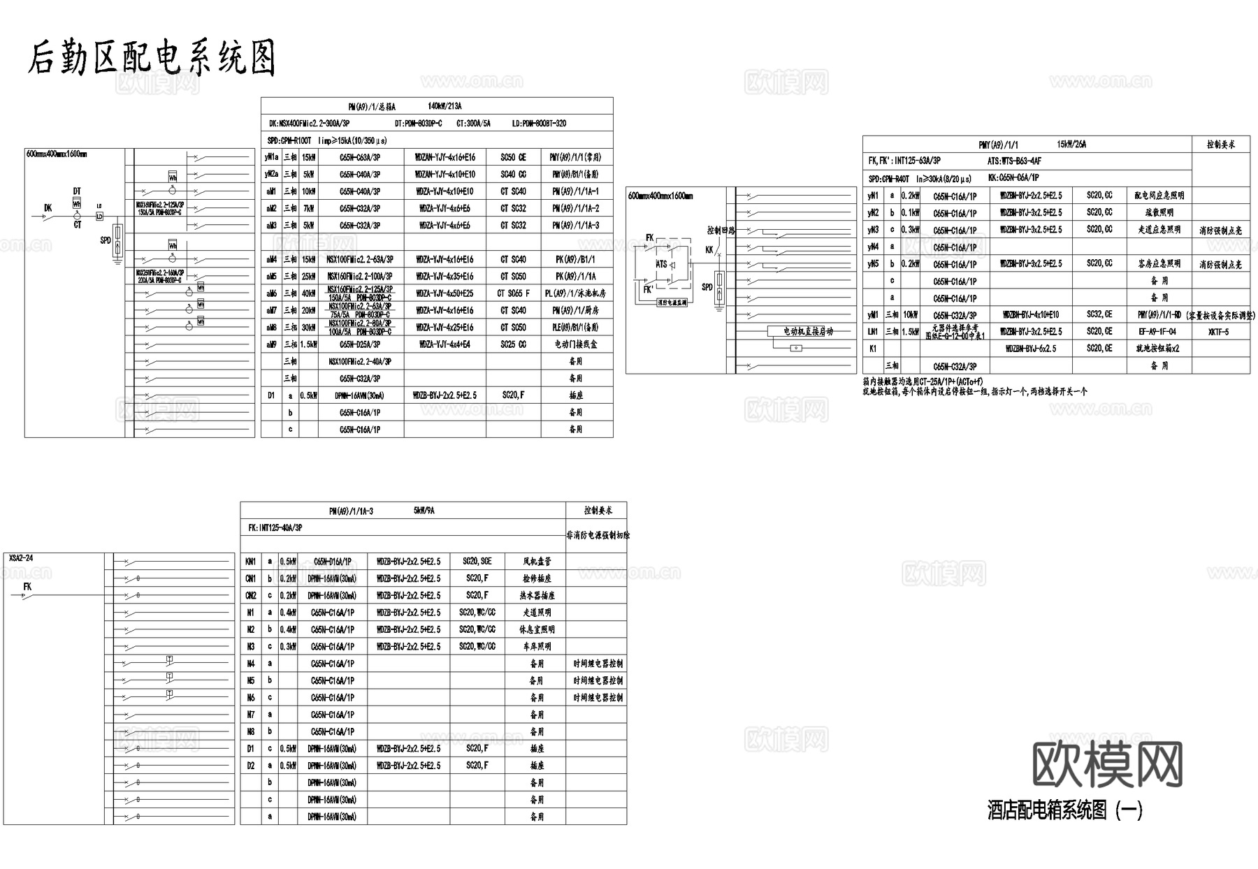 酒店一层客房电气图 插座动力平面图 配电箱后勤区系统图CADcad施工图下载（渲染图7）