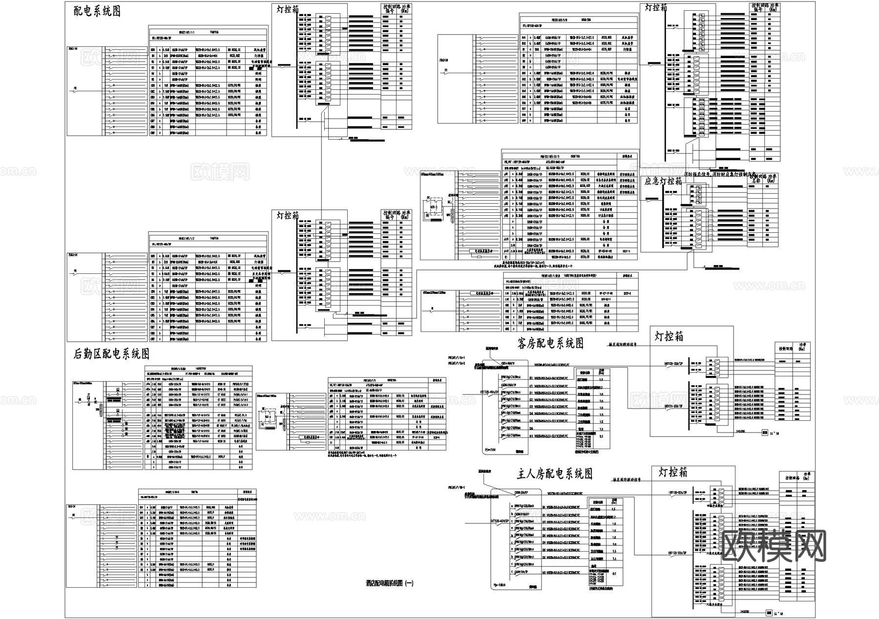 酒店一层客房电气图 插座动力平面图 配电箱后勤区系统图CADcad施工图下载（渲染图2）