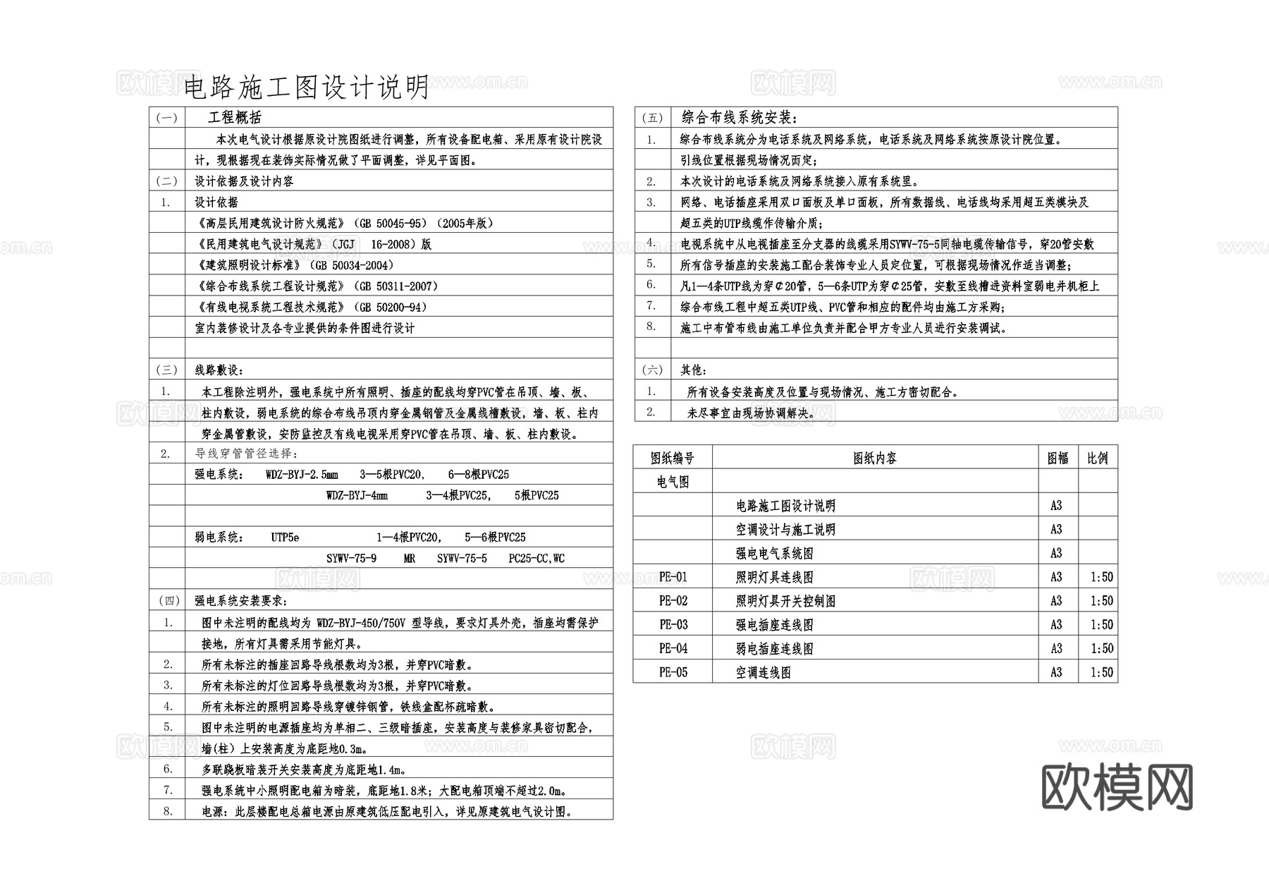 住宅家装电路图弱电图强电图系统图照明灯具插座空调平面图cad施工图下载（渲染图6）