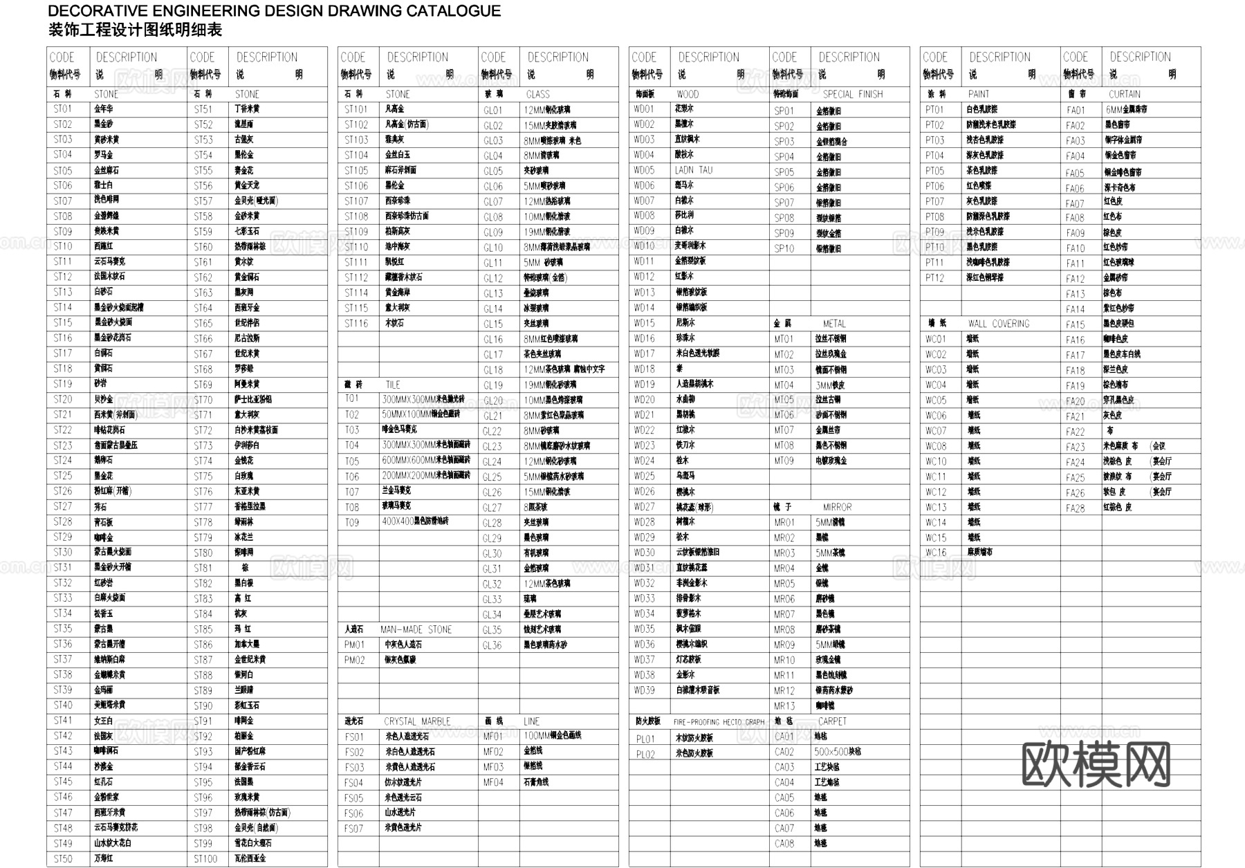 室内施工设计说明目录封面材料表工装图例图框CADcad施工图