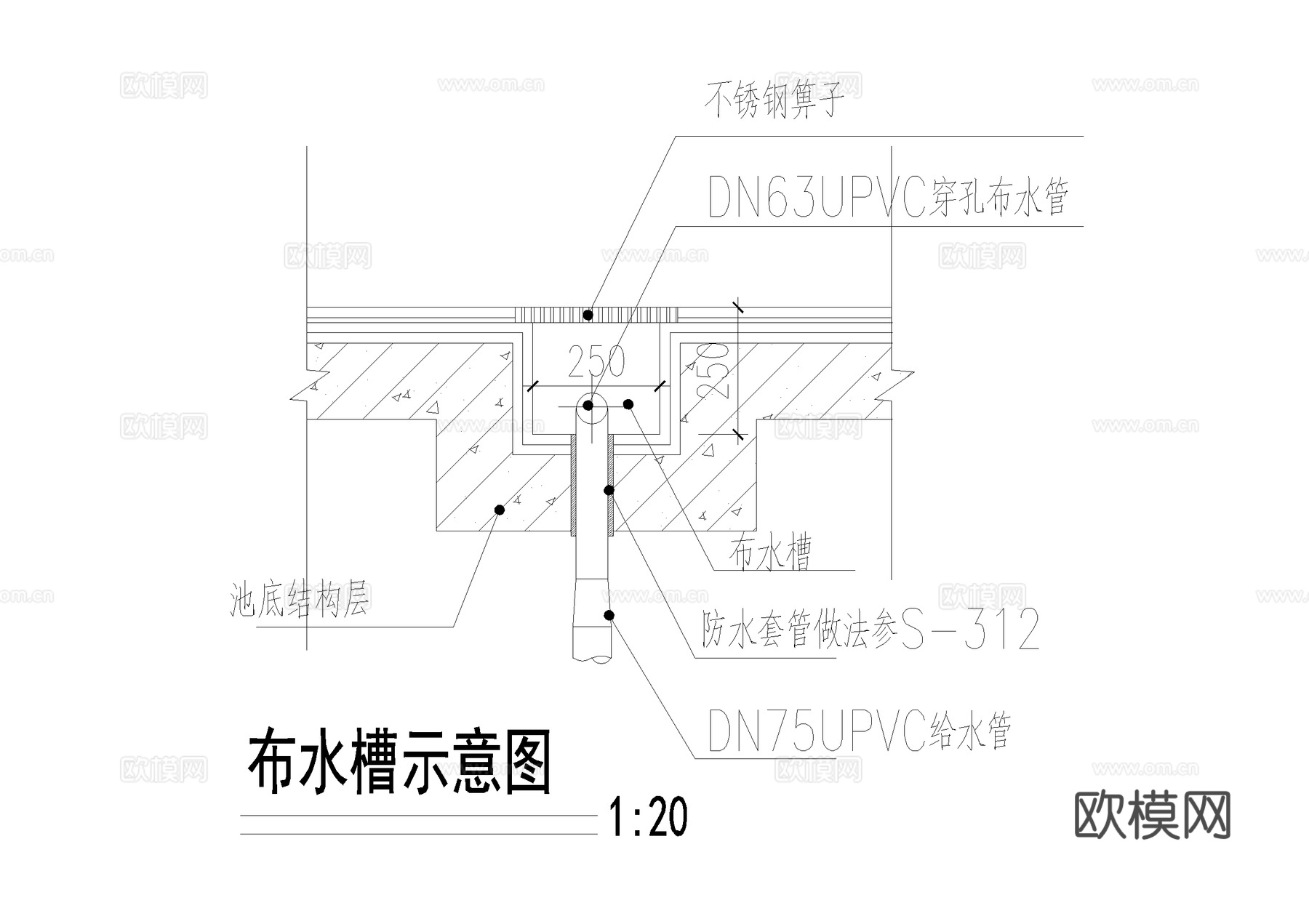 泵坑放空管取水器布水口布水槽地漏溢水口补水口控制阀门井喷灌cad施工图