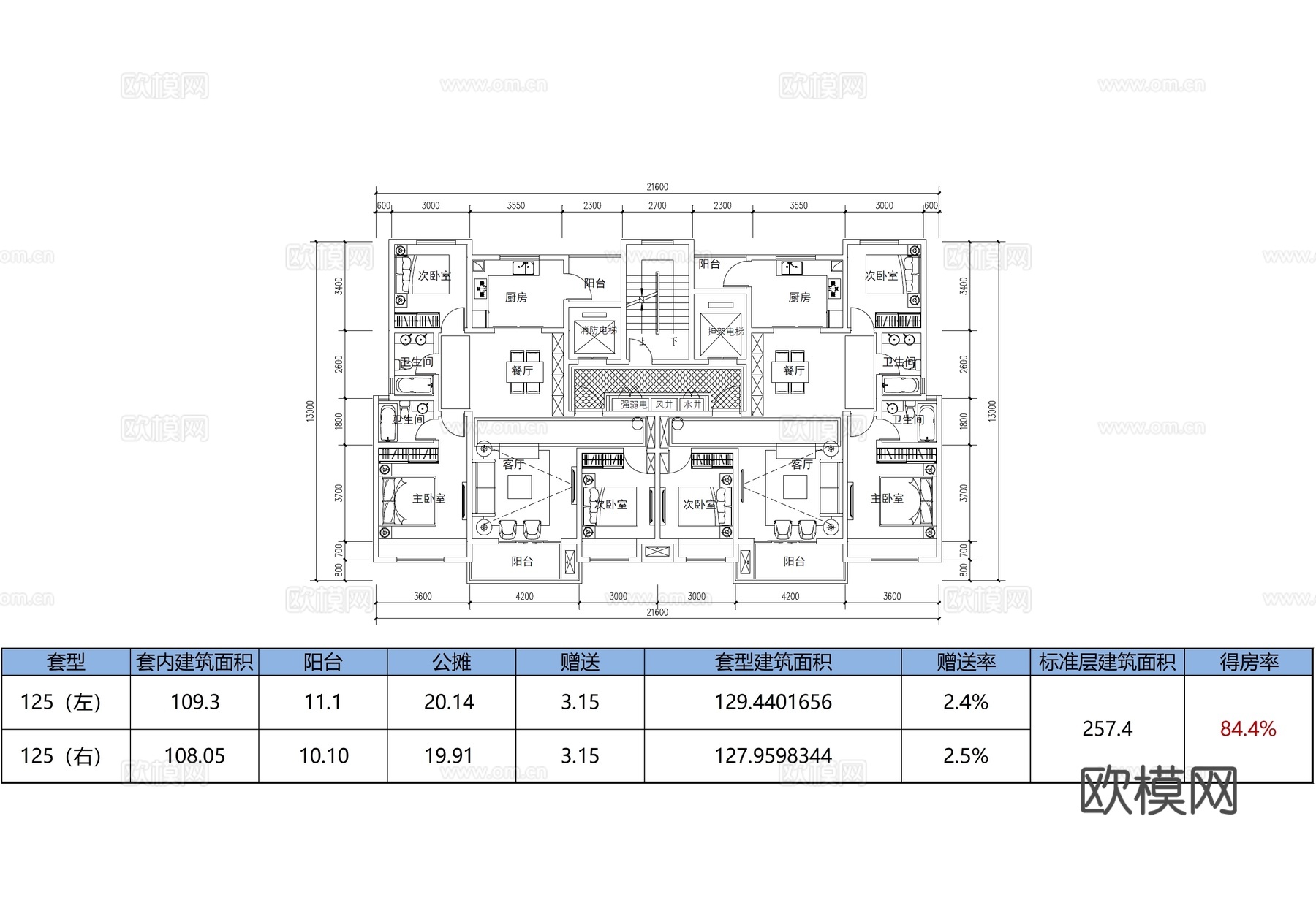 户型图 两梯四户 两梯两户 三室两厅 平层平面图 CADcad施工图下载（渲染图2）
