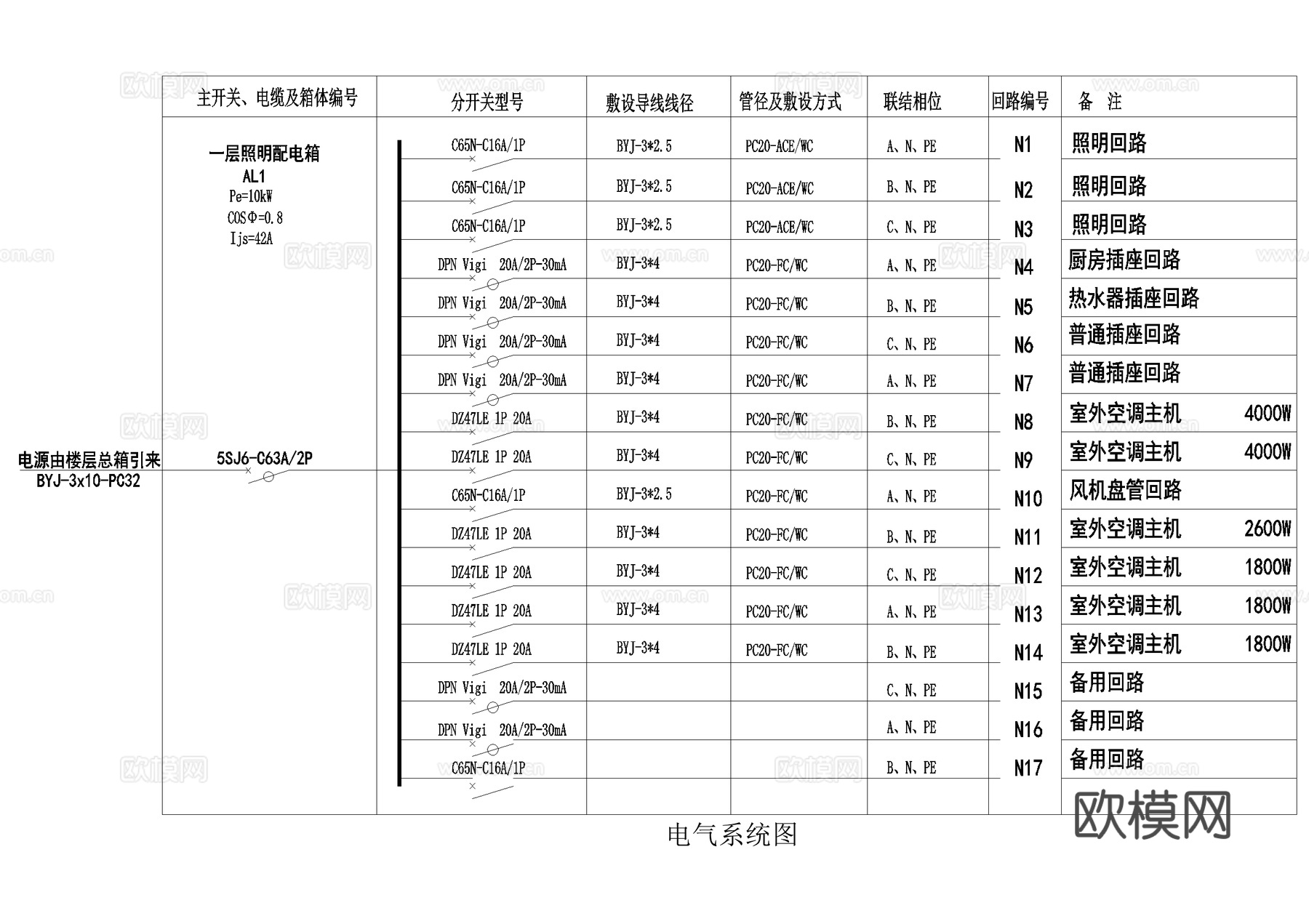 平层家装电气图弱电图系统图照明插座布置图空调配电平面图cad施工图下载（渲染图6）